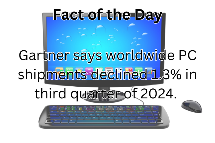 Fact of the Day – 11/20/2024