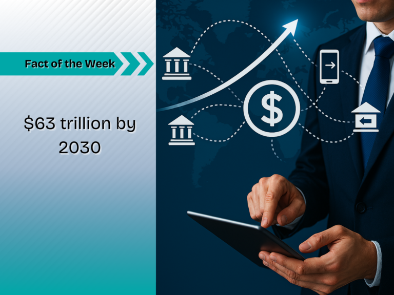 Fact of the Week – 6/1/2026