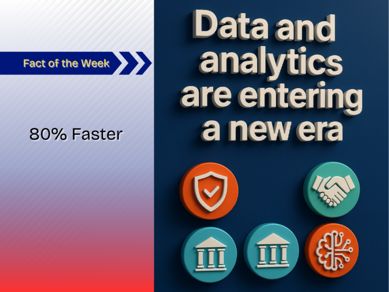 Fact of the Week – 6/29/2026